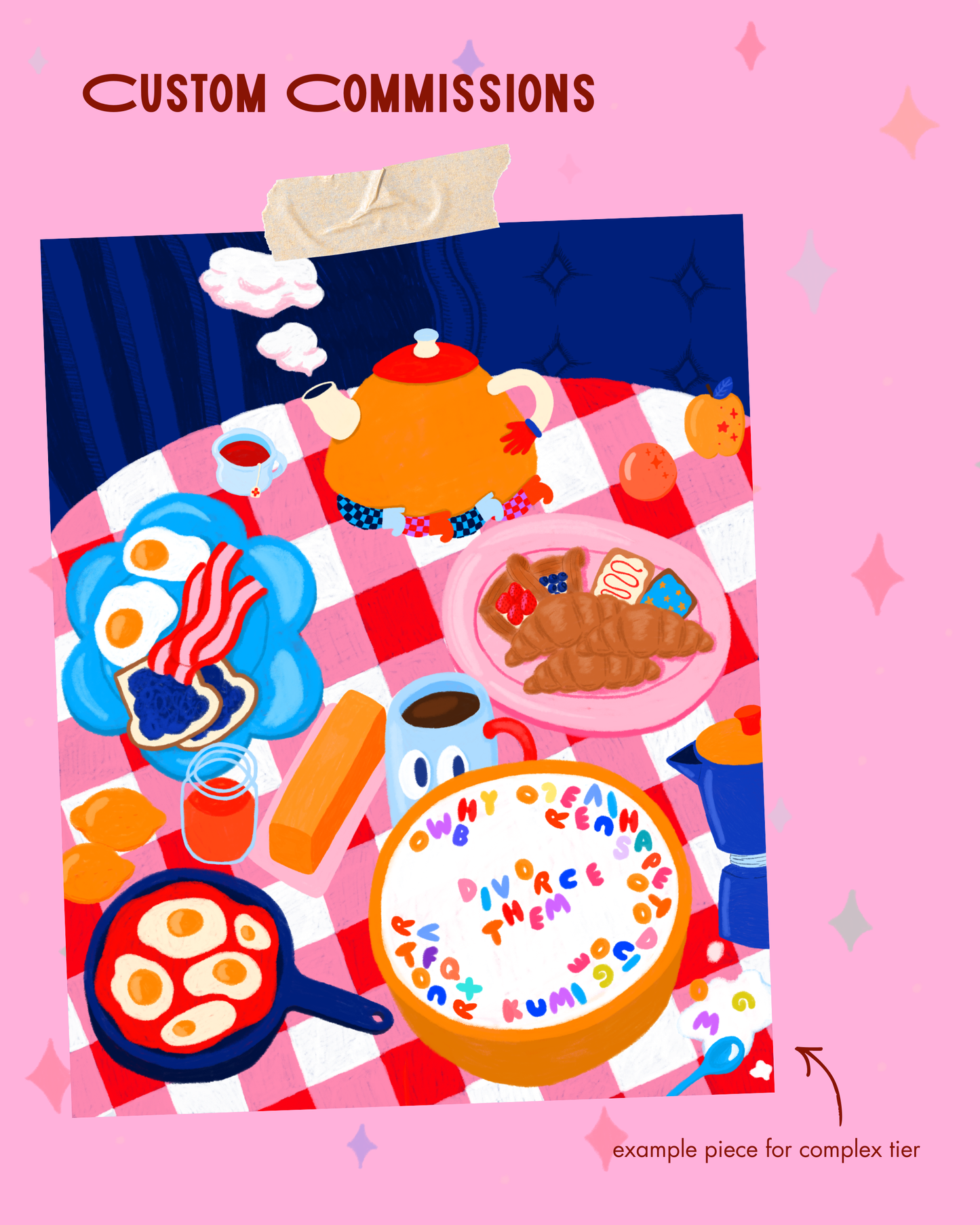 Commissions (Digital)